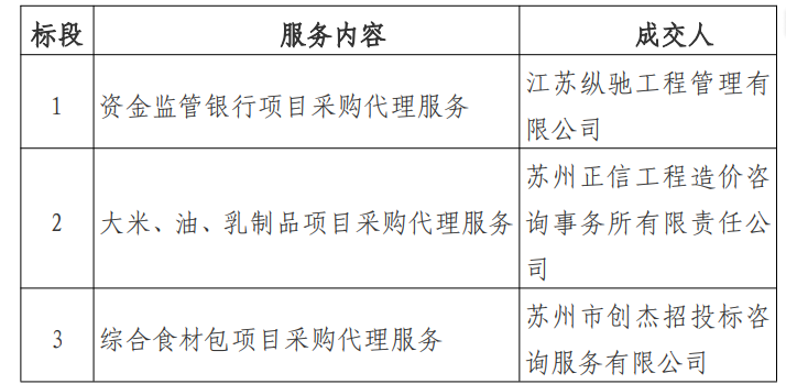 公告